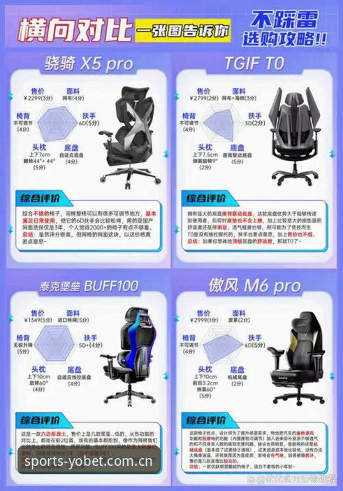 YOBET体育怎么注册对比 YOBET体育平台注册对比教程:新手如何选择最佳注册方式