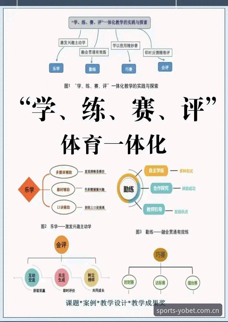 YOBET体育提现 YOBET体育提现的5个关键操作要点与安全评测